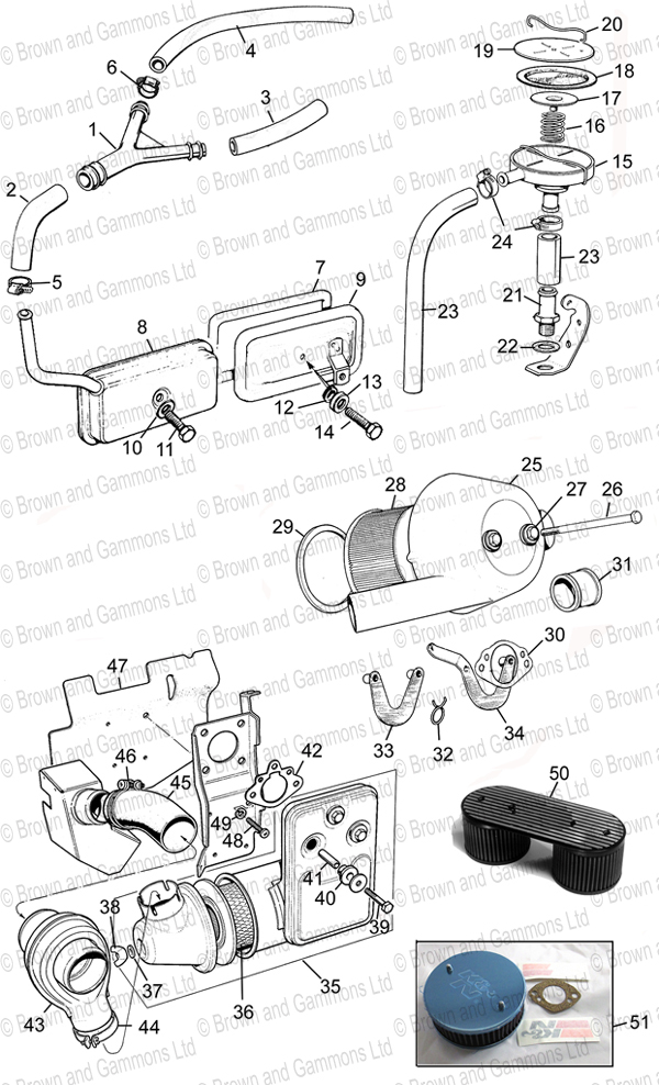 Image for Breather systems & air filters