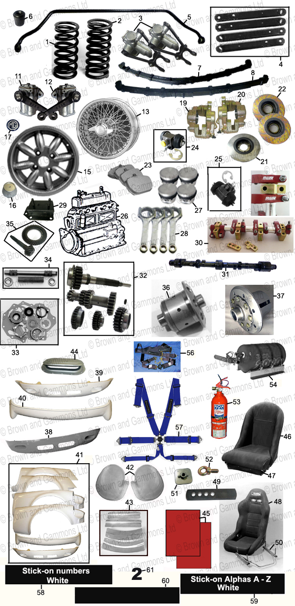 Image for Rally Specification