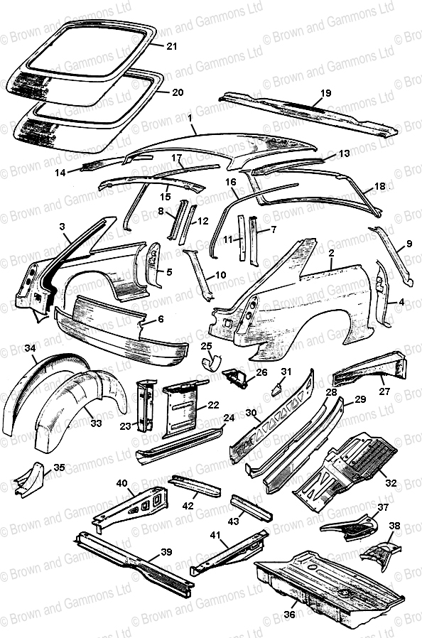 Image for Body Panels - GT