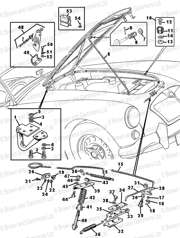 Image for Bonnet Fittings & Release Mechanism