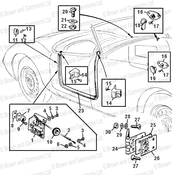 Image for Roadster Door Locks. Hinges & Fittings