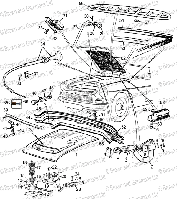 Image for Bonnet & Controls