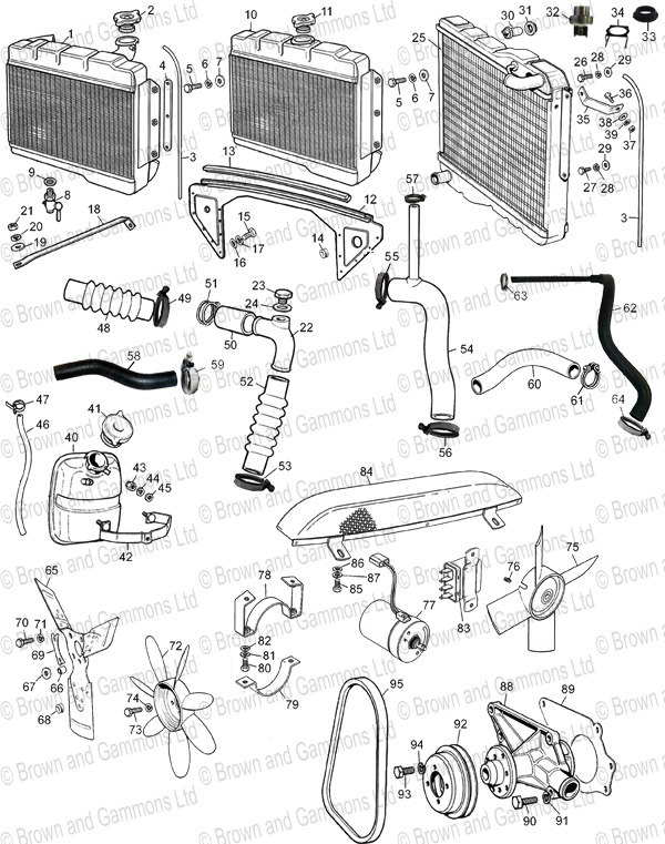 Image for Cooling system