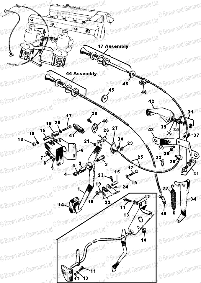 Image for Engine Controls. Starter & Choke