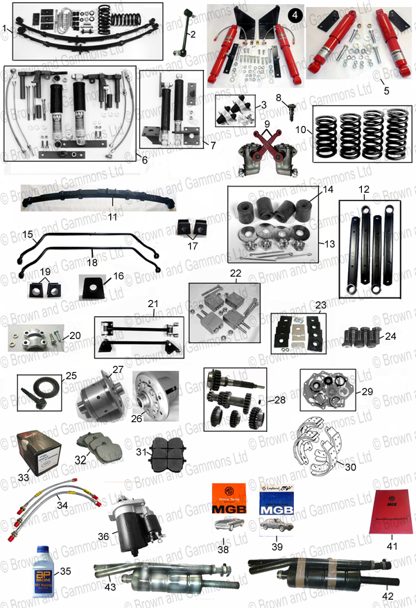 Image for Tuning Suspension Brakes Gearbox Rear axle