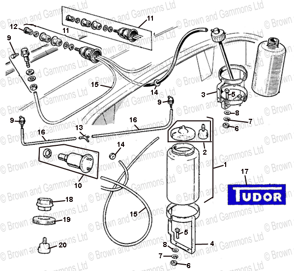 Image for Windscreen Washers